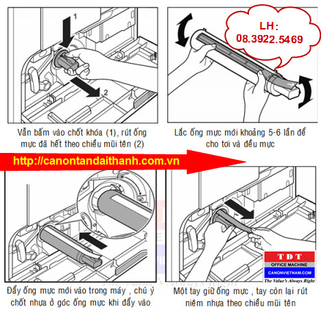 Cách thay mực Canon NPG-28 cho máy Canon ir 2420l