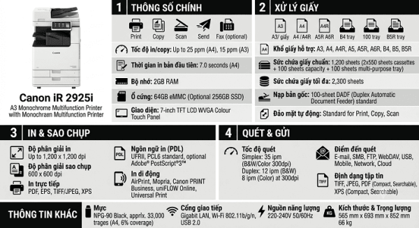 Thông Số Kỹ Thuật Canon iR 2925i