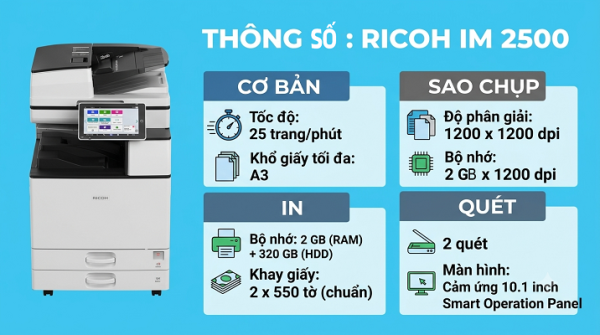 Thông Số Kỹ Thuật Ricoh IM 2500