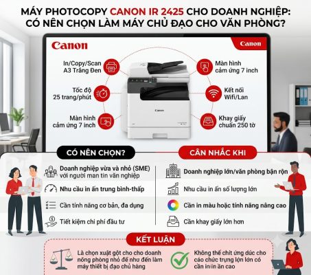 máy photocopy phù hợp văn phòng