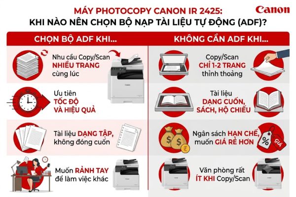 Canon iR 2425 là máy photocopy đa năng giá rẻ, hỗ trợ in mạng, scan màu, tốc độ 25 trang/phút, thiết kế nhỏ gọn – giải pháp in ấn tối ưu cho văn phòng vừa và nhỏ.