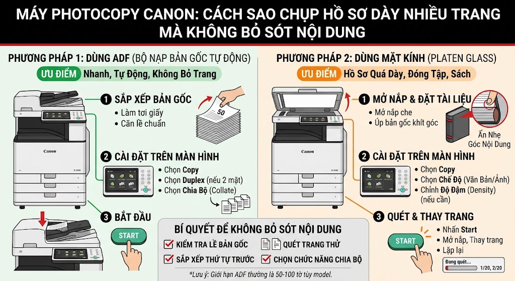 577
